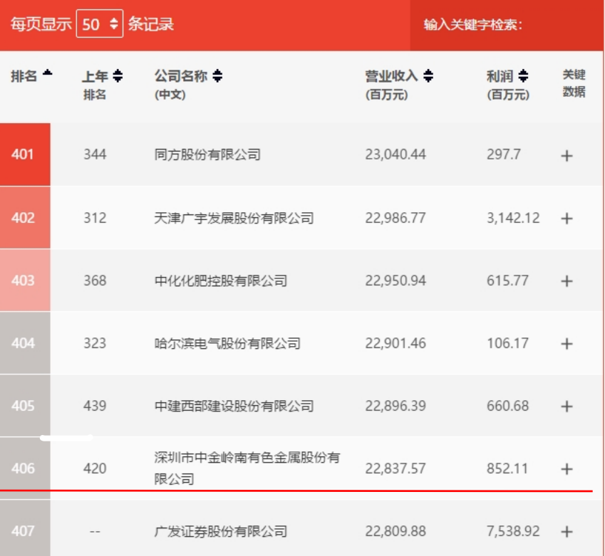 �ƽ�Ǽ��Ź���|��ҳ